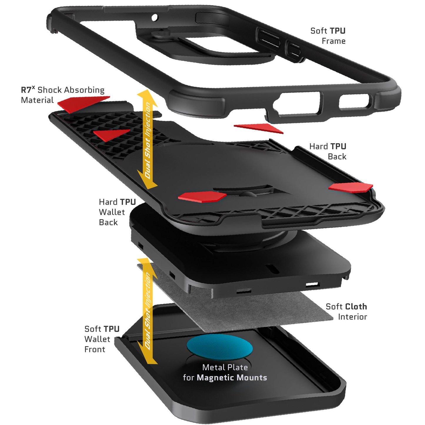 Ghostek Exec 5 Case for Samsung Galaxy S22 Range | Military Grade