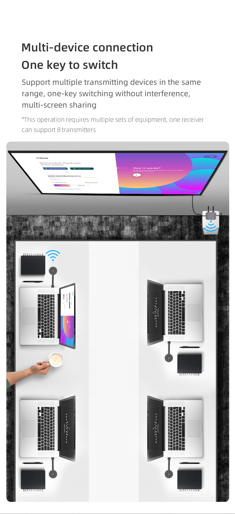 HDMI/VGA Display Dongle Adapter | Wireless Transmitter & Receiver