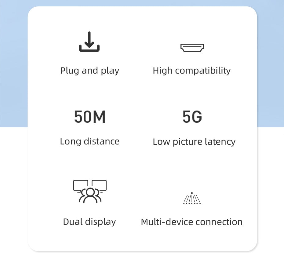 HDMI/VGA Display Dongle Adapter | Wireless Transmitter & Receiver