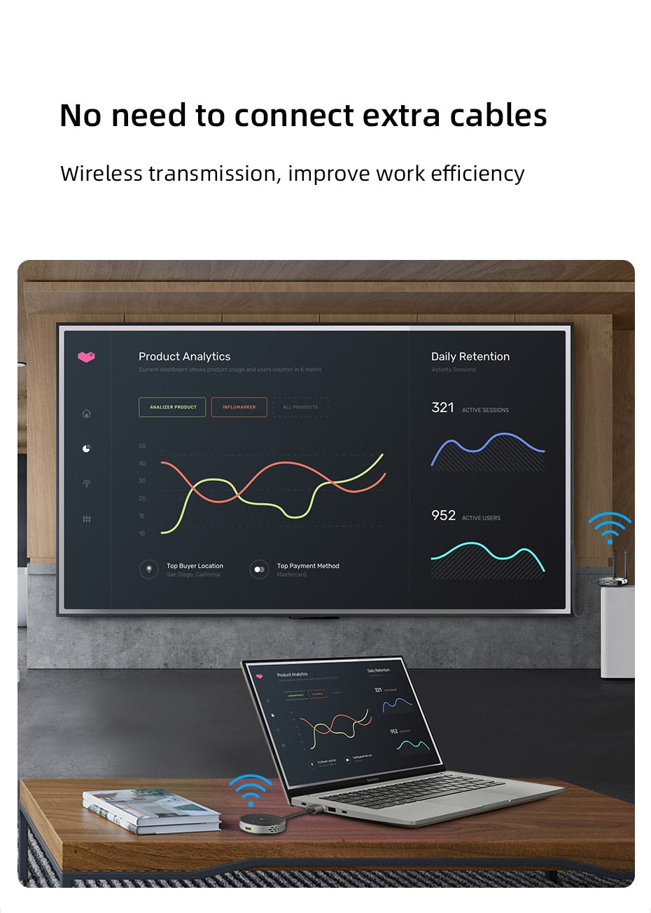HDMI/VGA Display Dongle Adapter | Wireless Transmitter & Receiver
