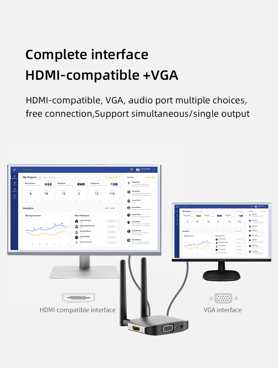 HDMI/VGA Display Dongle Adapter | Wireless Transmitter & Receiver