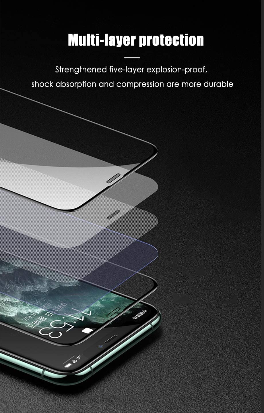 M8 Gadgets Tempered Glass for iPhone | Premium 5D Black