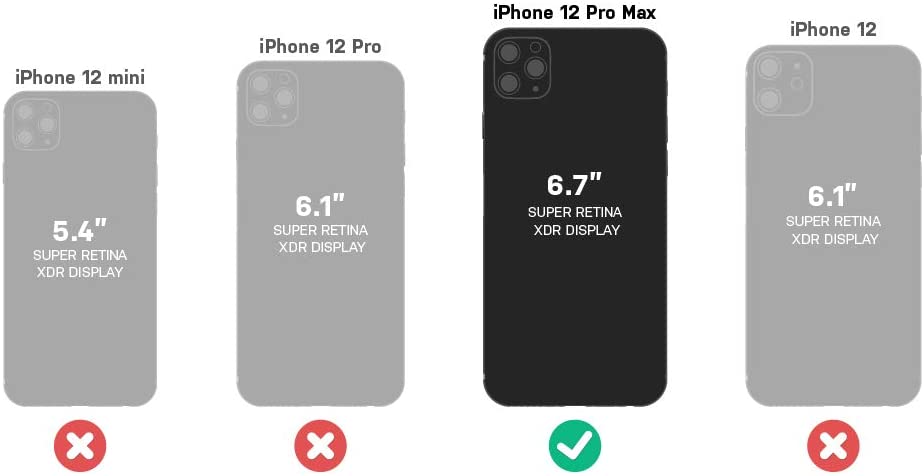 OtterBox Defender for Apple iPhone 12 Pro Max | Military Grade 360° Case