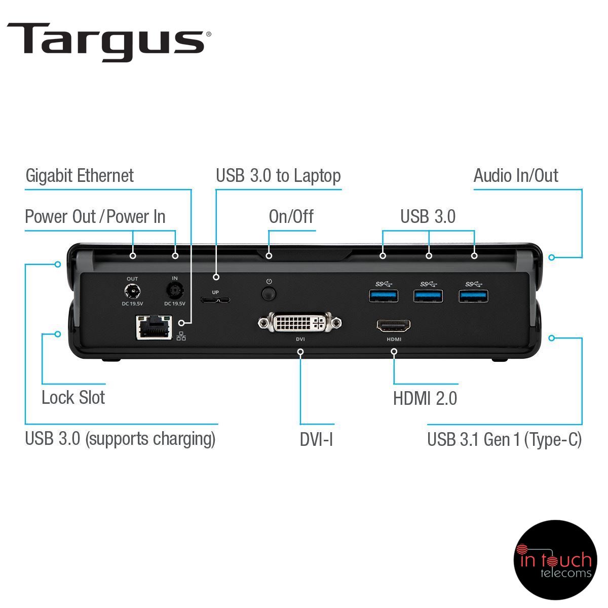 Targus Universal USB-A 3.0 DV Docking Station with Power | PC, Mac, Android