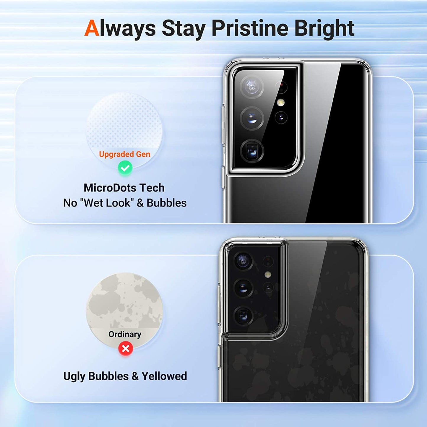 TORRAS Crystal Clear Samsung Galaxy S21, S21+, S21 Ultra | Military Grade