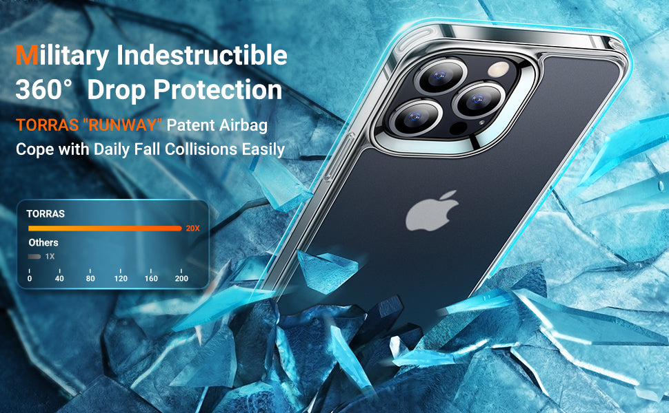 TORRAS Mist for iPhone 13 | Military Grade