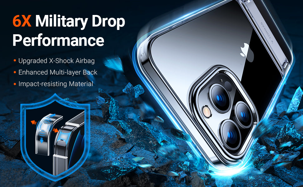 TORRAS MoonClimber for iPhone 13 | Military Grade Armor-Level Shockproof