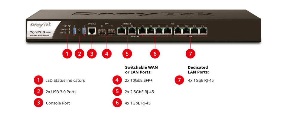 DrayTek Vigor 3910 Multi-WAN Internet Gateway Router | UK Version