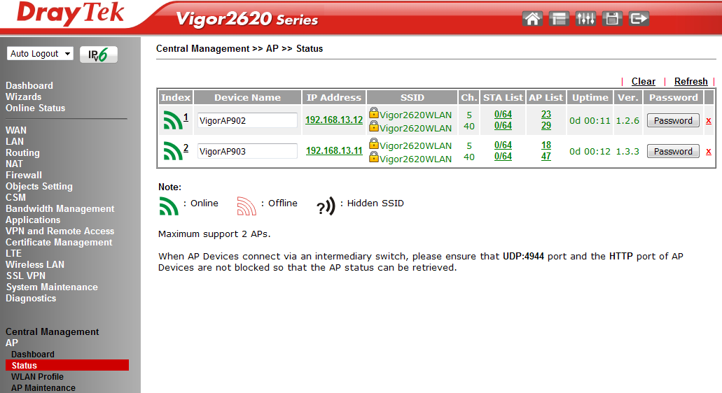 DrayTek Vigor 2620Ln - xDSL & LTE Router/Firewall | ADSL2+ LTE 4G