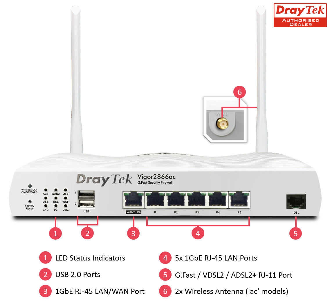 Draytek Vigor 2866ac VDSL, G.Fast Router, Firewall, Wi-Fi 5 Router
