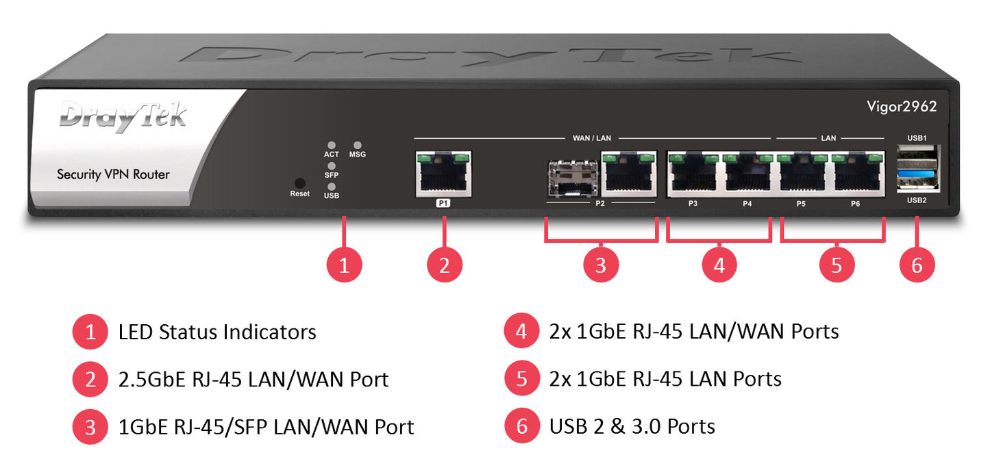 DrayTek Vigor 2962 Dual-WAN Load Balancing Firewall VPN Router | V2962-K