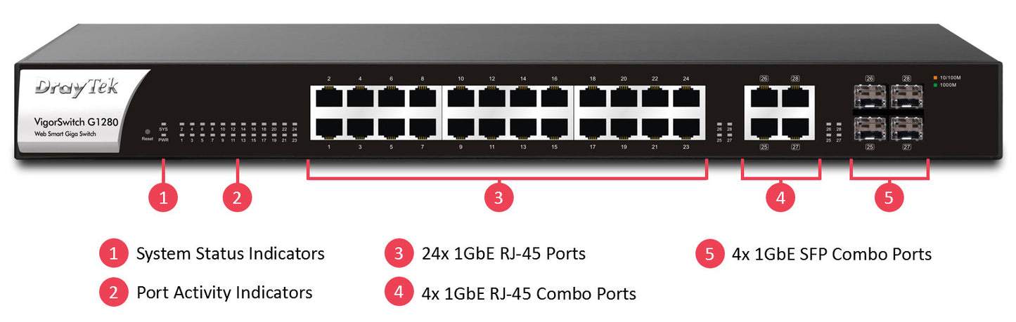 DrayTek VigorSwitch G1280 Smart Managed 24 Gigabit Ports & 4 SFP Ports