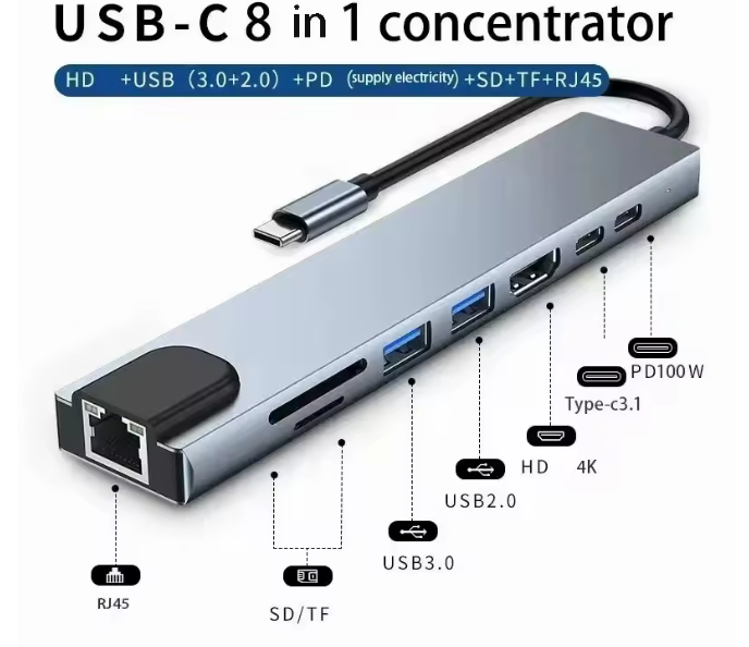 USB-C 8 Port Hub |  HDMI 4K, PD100W, 1Gbps RJ45, SD/TF Reader, USB-C 3.1, USB 3.0, USB 2.0