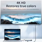 USB-C 8 Port Hub |  HDMI 4K, PD100W, 1Gbps RJ45, SD/TF Reader, USB-C 3.1, USB 3.0, USB 2.0