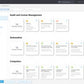 ESET PROTECT reporting interface