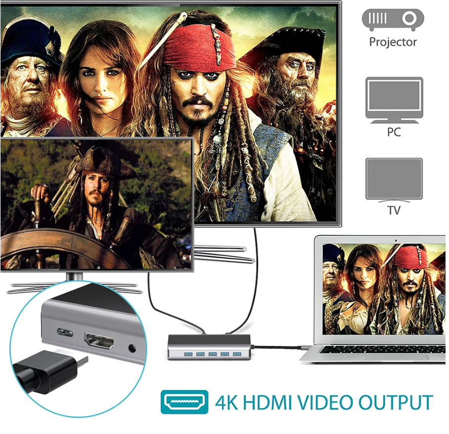12 in 1 USB-C Docking Station/Hub | Dual 4K HDMI, RJ45 1Gbps, PD