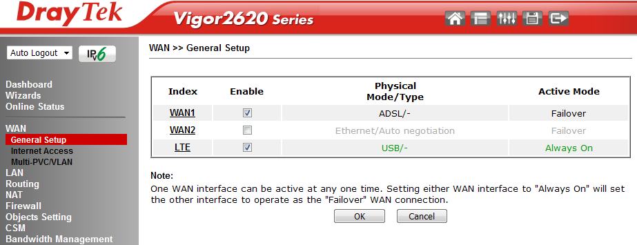 DrayTek Vigor 2620Ln - xDSL & LTE Router/Firewall | ADSL2+ LTE 4G